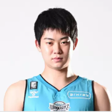 https://img.400piao.cn/img/basketball/player/476ffd41b5a6ba10658ad53094229b53.png