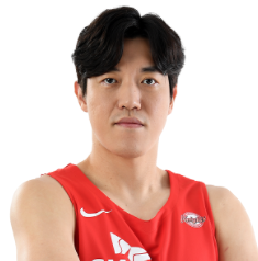 https://img.400piao.cn/img/basketball/player/80406905c35c05f30ba674b4d6573fe0.png