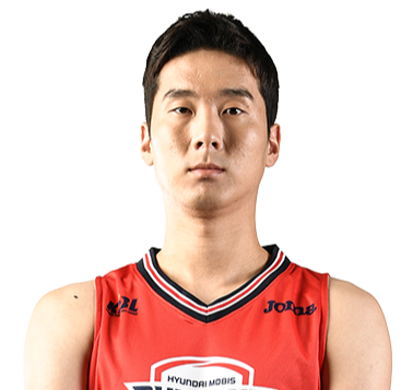 https://img.400piao.cn/img/basketball/player/d41f9b6a7437394b1f17e3430736cf31.png